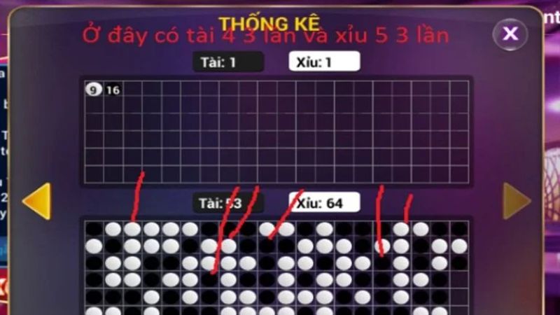 Các Loại Cầu Tài Xỉu Cơ Bản